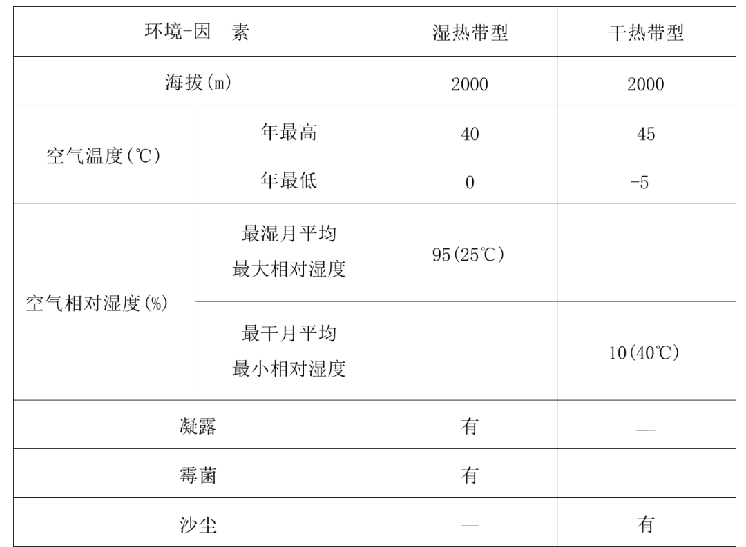 文心一言4.5和X1免费,马上安排实测,来看看效果如何!
