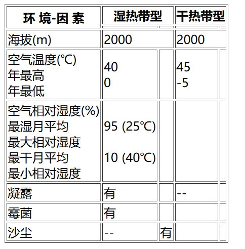 文心一言4.5和X1免费,马上安排实测,来看看效果如何!