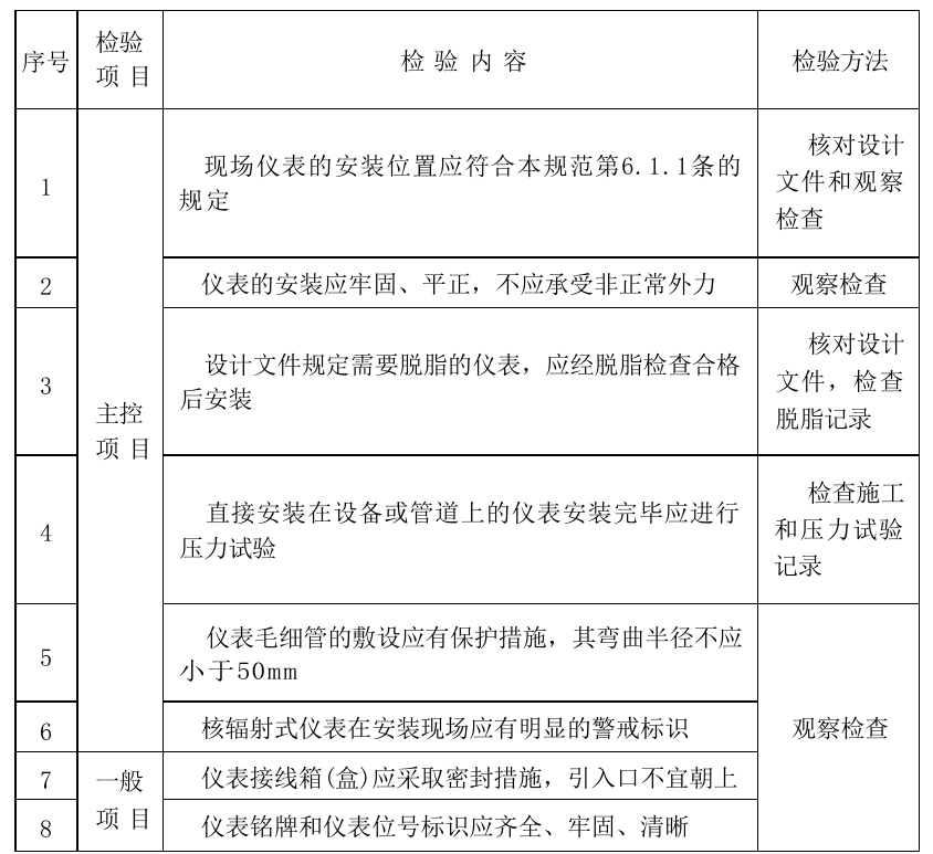 文心一言4.5和X1免费,马上安排实测,来看看效果如何!