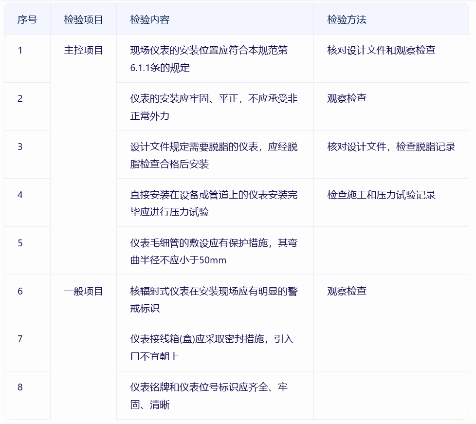 文心一言4.5和X1免费,马上安排实测,来看看效果如何!
