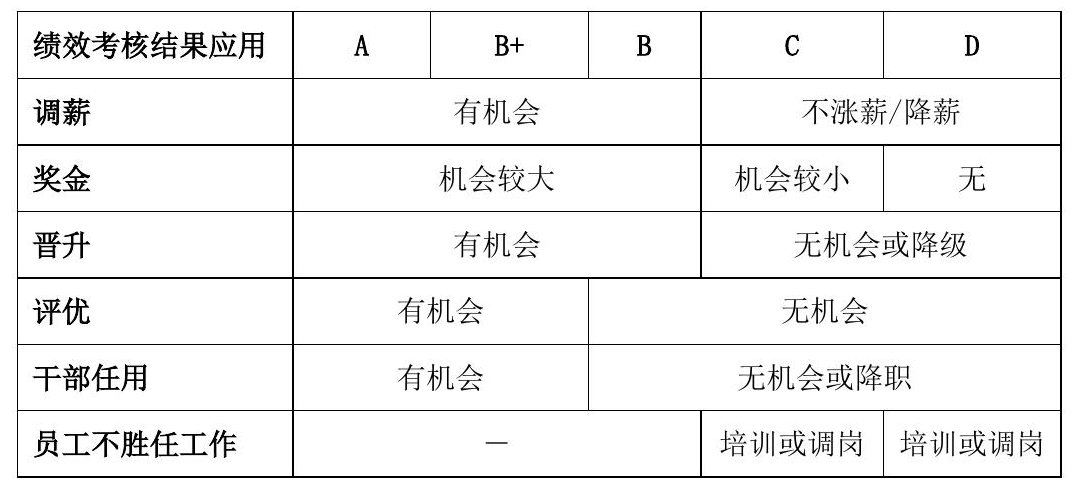 文心一言4.5和X1免费,马上安排实测,来看看效果如何!