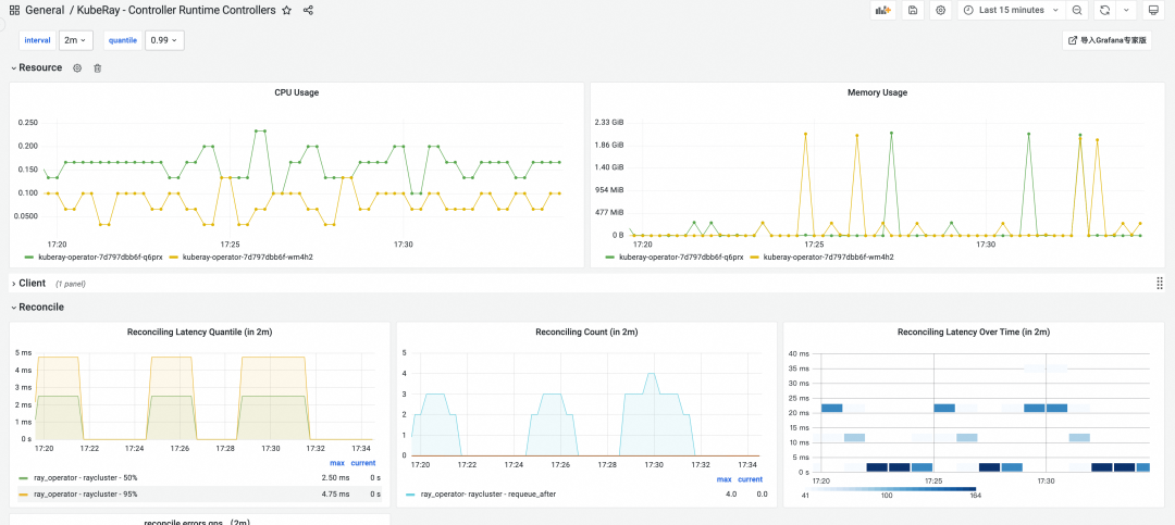 如何监控vLLM等大模型推理性能？