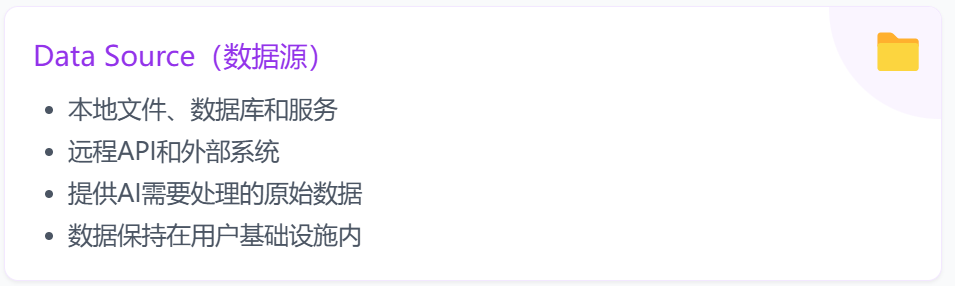 一文看懂MCP,AI时代的火种终于被点燃。