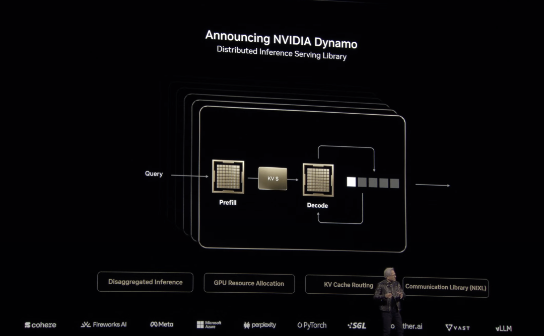 黄仁勋 2 个半小时演讲，英伟达已经进入「Agentic AI」时代
