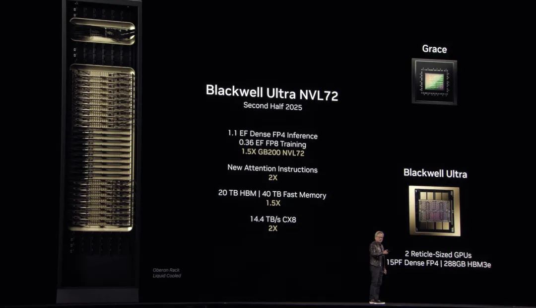 黄仁勋 2 个半小时演讲，英伟达已经进入「Agentic AI」时代