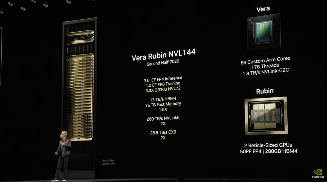 不止核弹芯片，黄仁勋发布两台 AI 个人超算，还拿下全球最快 DeepSeek 推理速度