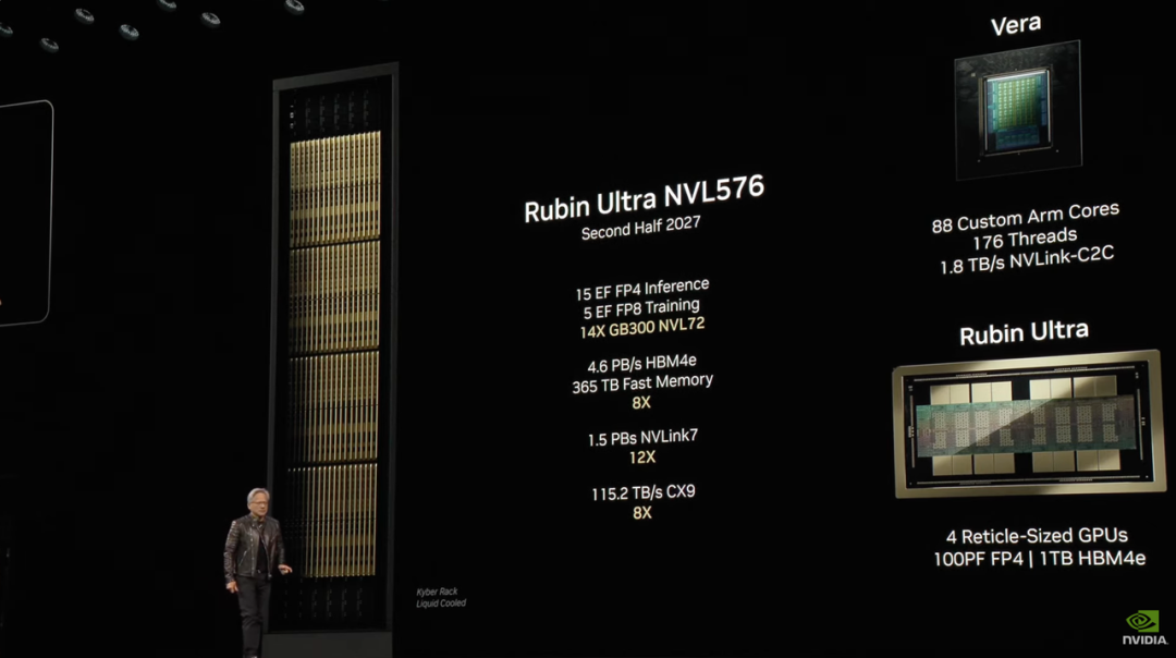 不止核弹芯片，黄仁勋发布两台 AI 个人超算，还拿下全球最快 DeepSeek 推理速度