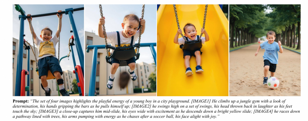 人物图片生成技术探索