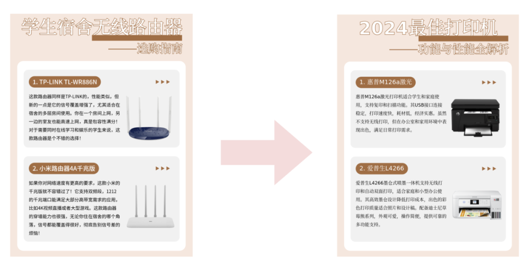 AI赋能：大模型创新的模板生成与内容填充