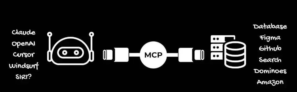 面向六个月后的 AI Code,也许影响的不只是前端