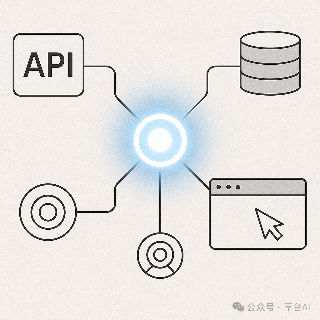 OpenAI 官方定义:到底什么是 AI Agent?