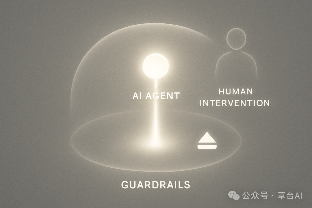 OpenAI 官方定义:到底什么是 AI Agent?