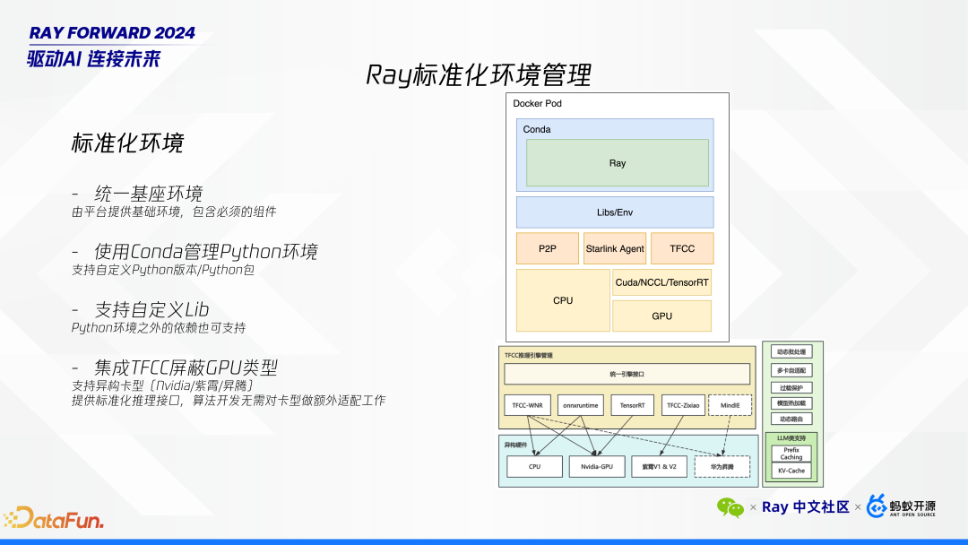 Ray 在微信 AI 计算中的大规模实践