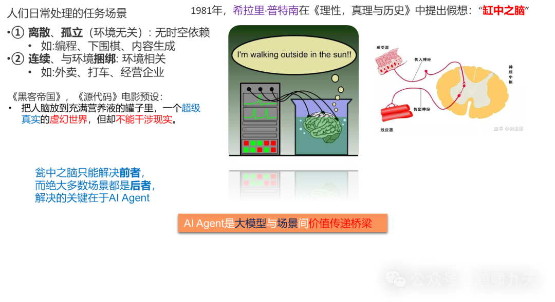 【技术】Agent应用路线图