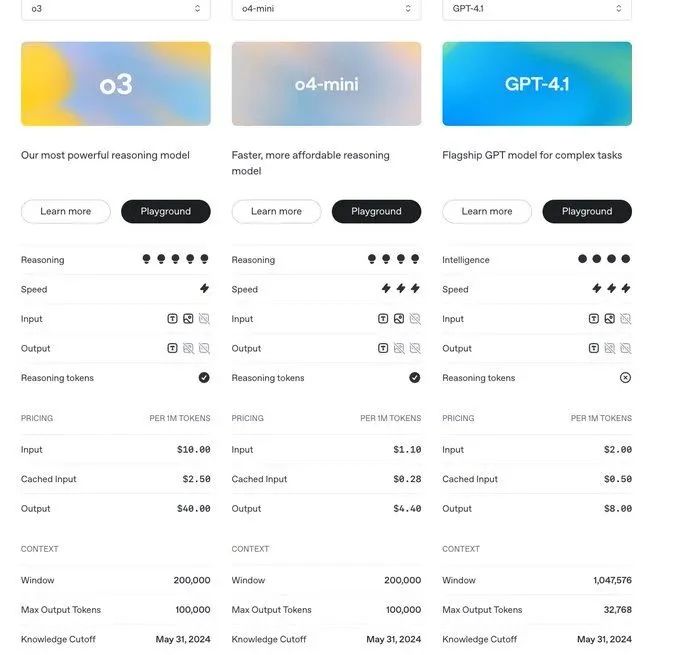 OpenAI：就你们也配做智能体？