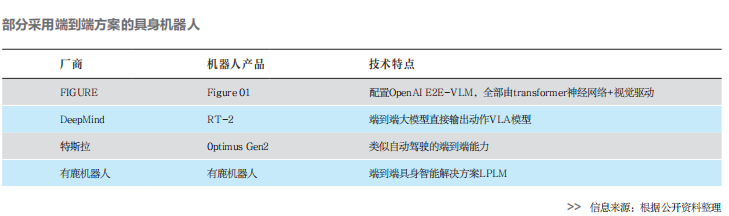 周飞:能源电力大模型的研发路径与应用模式探讨