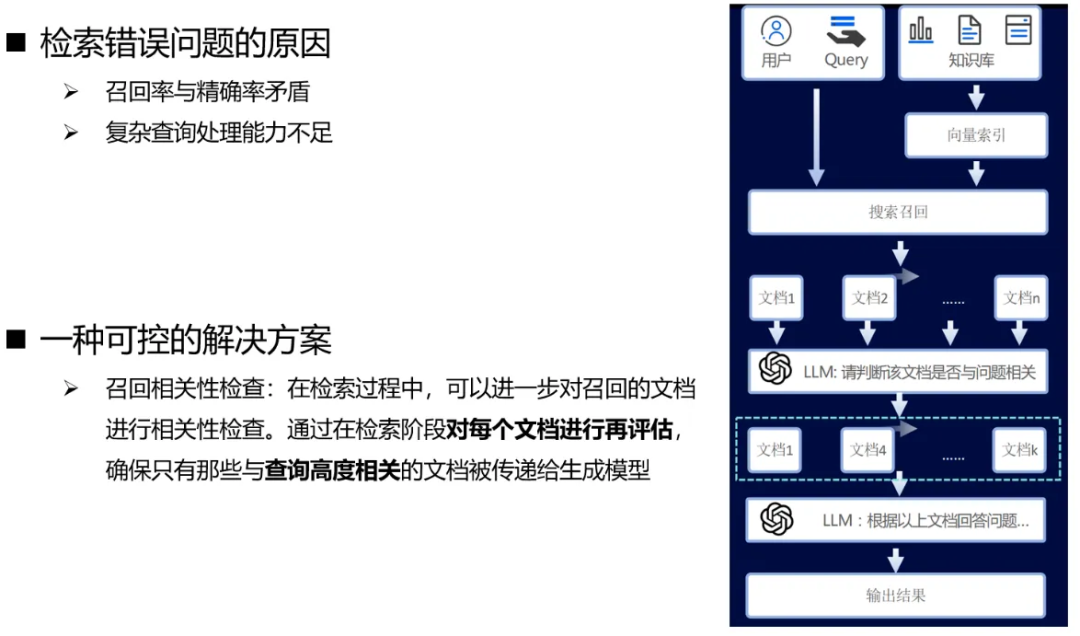 一文搞懂:RAG、Agent与多模态的行业实践与未来趋势