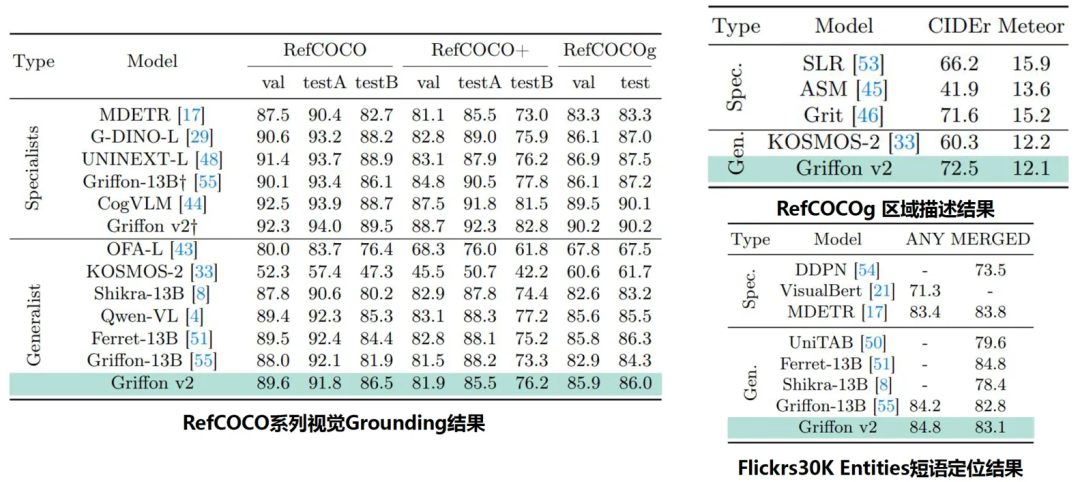 一文搞懂:RAG、Agent与多模态的行业实践与未来趋势