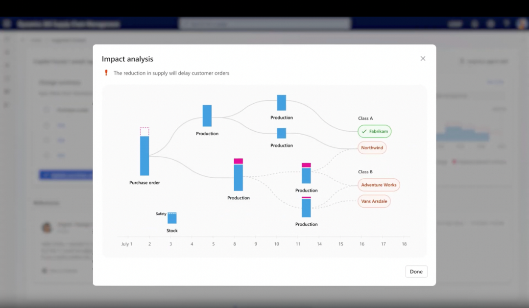 为什么一定要做Agent智能体？