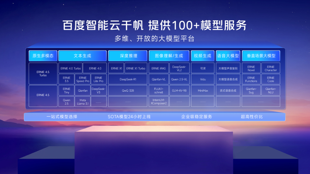 从MCP到超级Agent：这场AI生产力革命将淘汰谁？