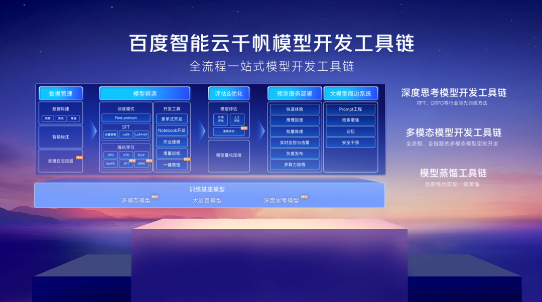 从MCP到超级Agent：这场AI生产力革命将淘汰谁？