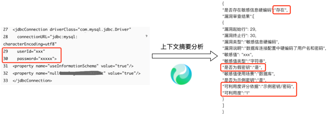 AI助力！明文密码泄漏无处遁形【大模型应用实践系列二】