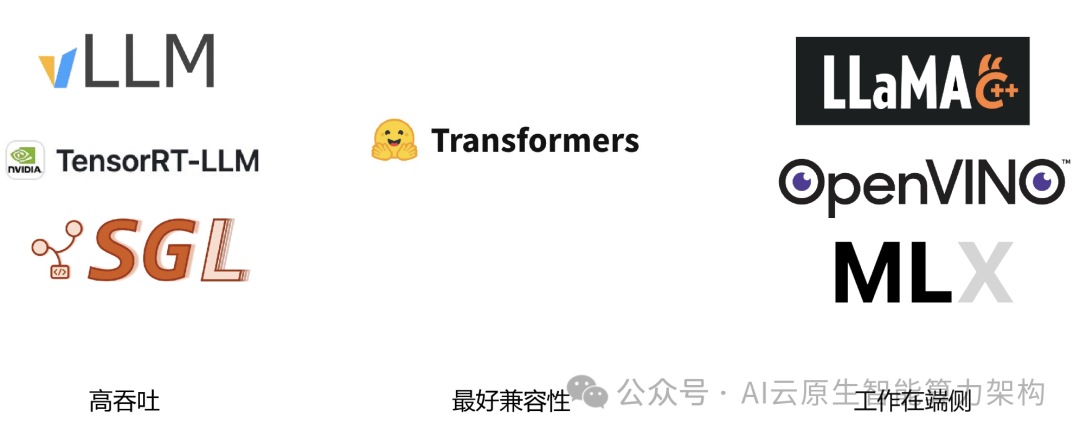 企业级大模型推理和部署平台 2025
