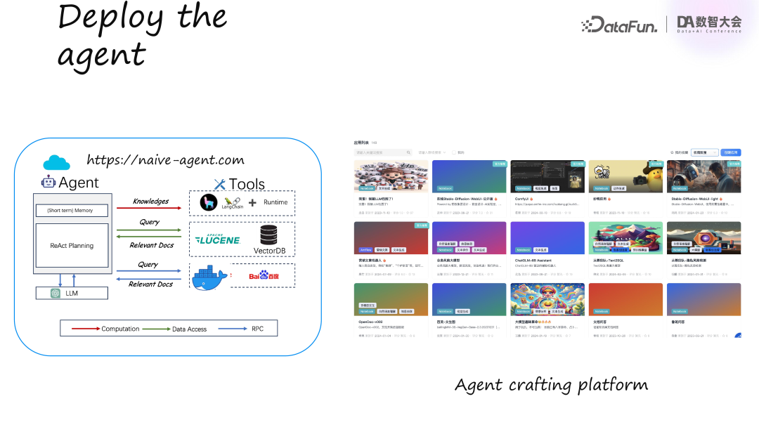 蚂蚁集团基于 Ray 构建的分布式 AI Agent 框架