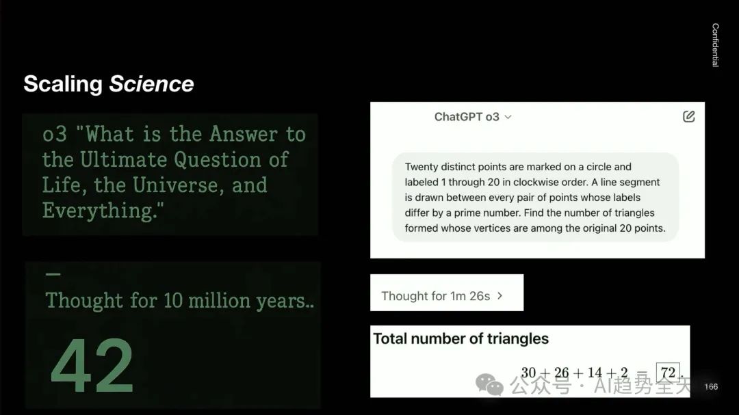 OpenAI Agent负责人Josh Tobin构建有效 AI 智能体的策略