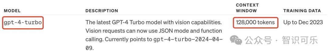 大模型｜“上下文长度”和“上下文窗口”不再傻傻分不清楚！