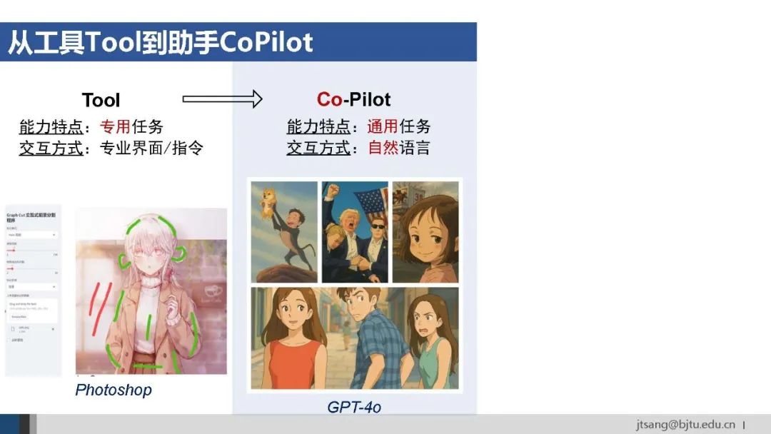 50页ppt,一起梳理AI Agent的关键技术发展