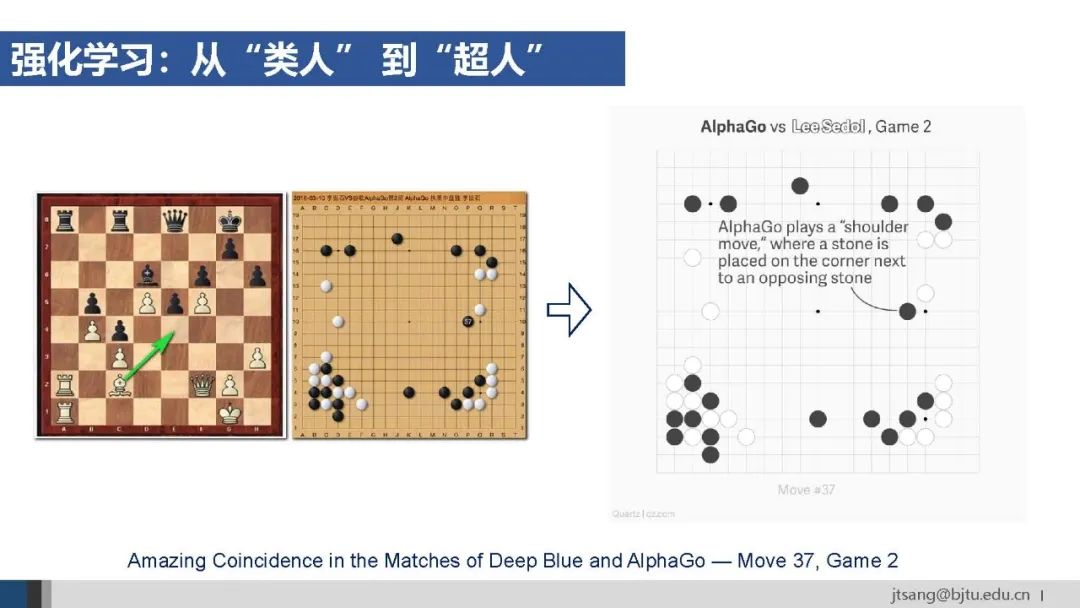 50页ppt,一起梳理AI Agent的关键技术发展