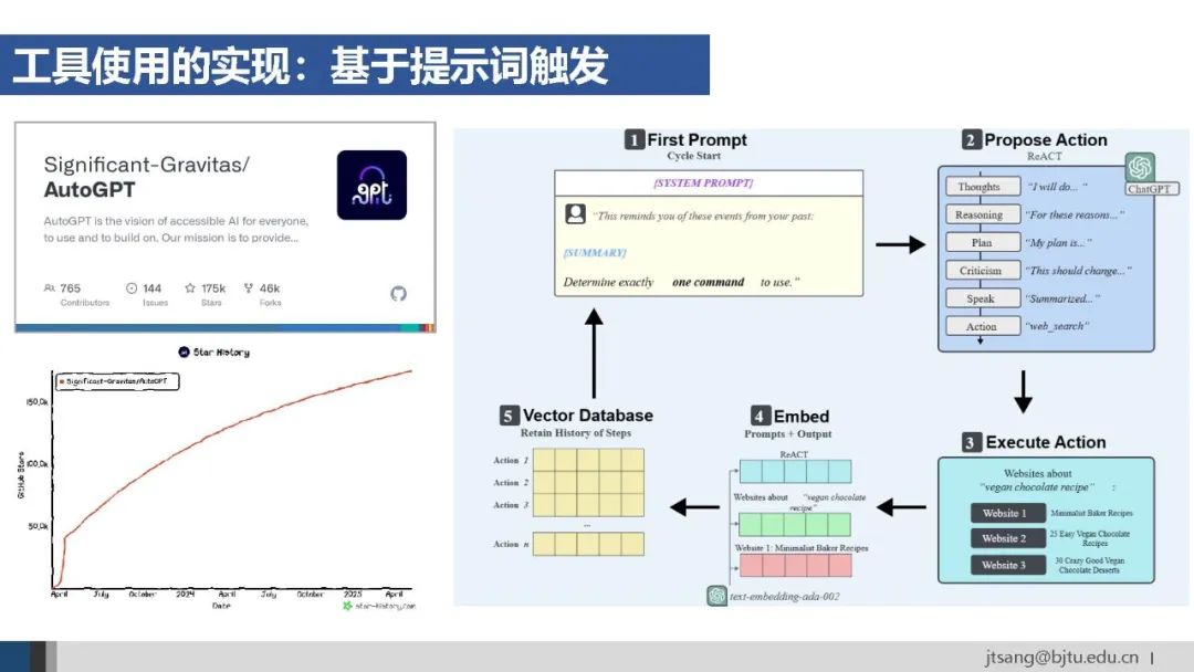 50页ppt,一起梳理AI Agent的关键技术发展