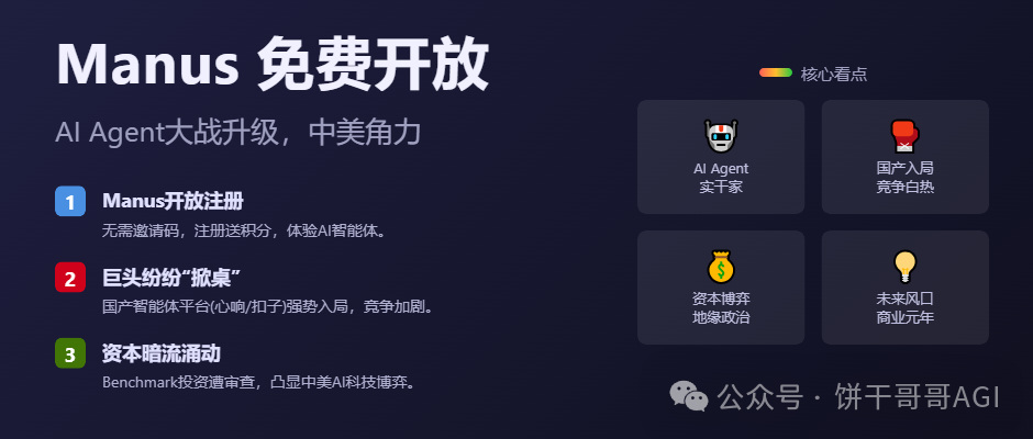 Manus免费开放注册,掀桌中美AI战场:国产智能体竞逐海外,美国财政审查升级