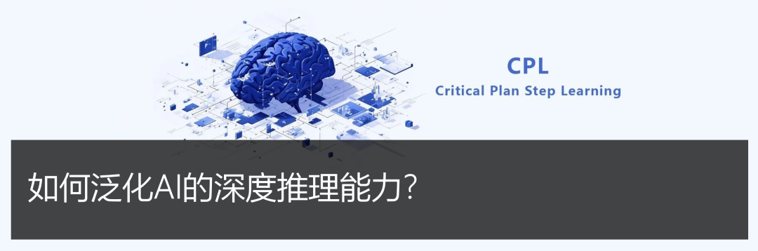 从直觉到“深度思考”:多维进化的大模型推理能力