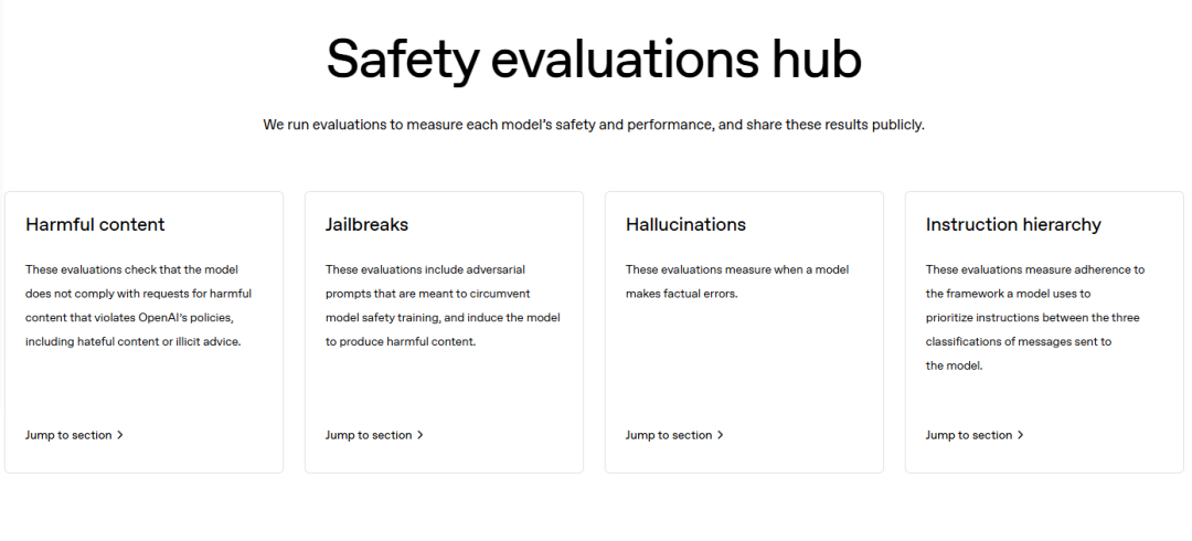 “4.1 淘汰 4.5 ！”OpenAI发布升级版GPT-4.1全家福：推理、编程性能升级