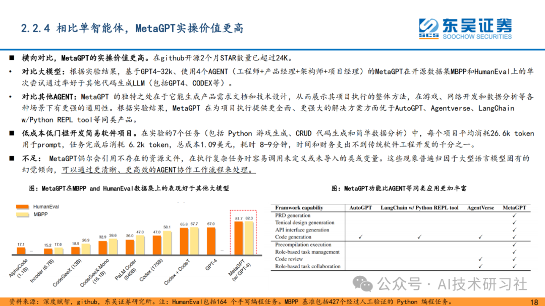 重磅解读！AI Agent 是大模型的终极落点？42页深度剖析来了！
