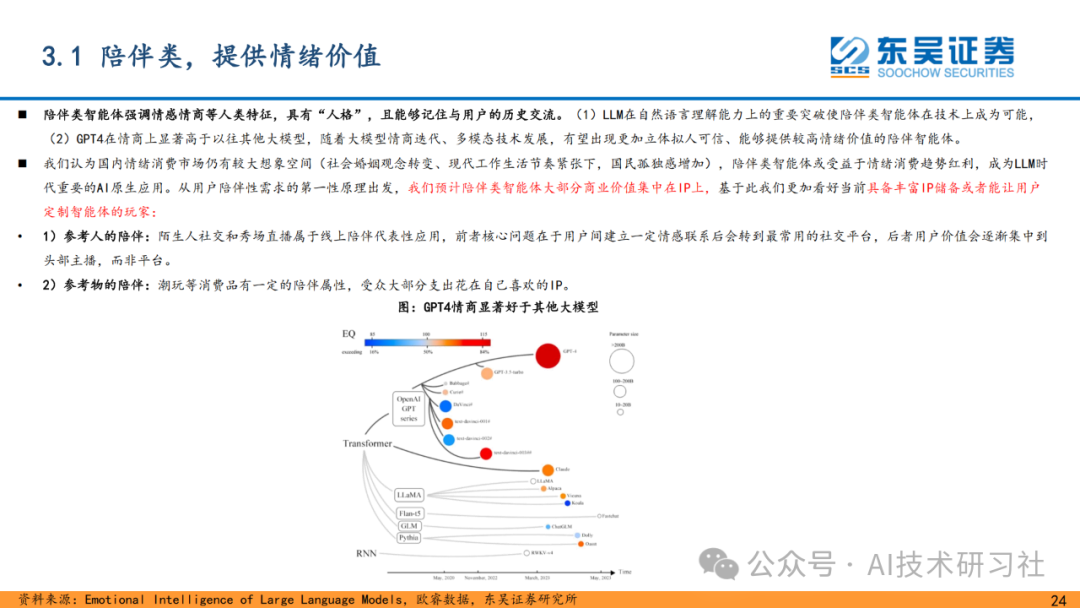 重磅解读！AI Agent 是大模型的终极落点？42页深度剖析来了！