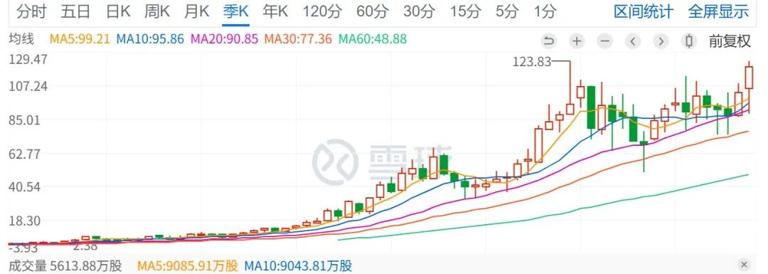 AI的冰火两重天,2C红利吃饱,2B进退两难