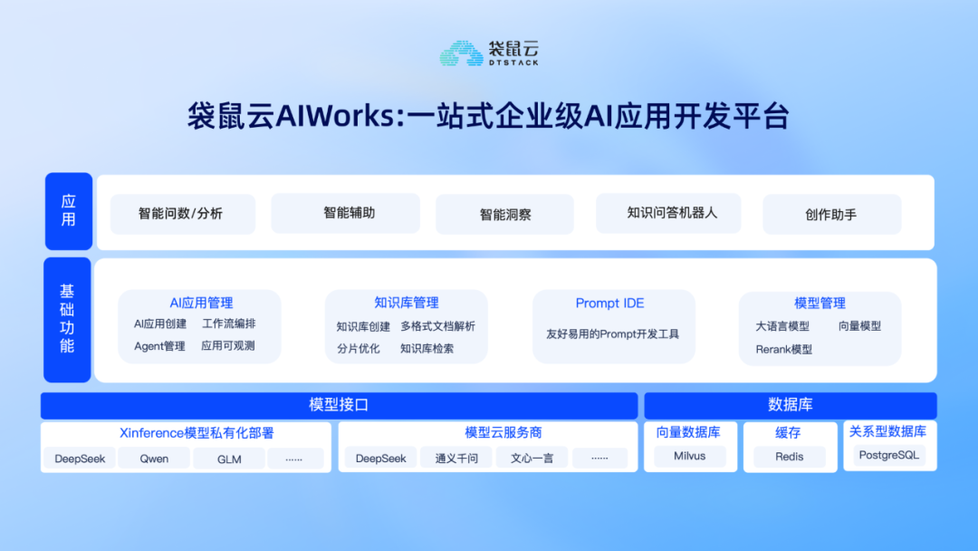 今天的Agent，就是十年前的小程序？