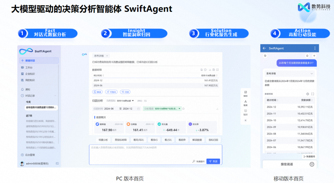 今天的Agent，就是十年前的小程序？