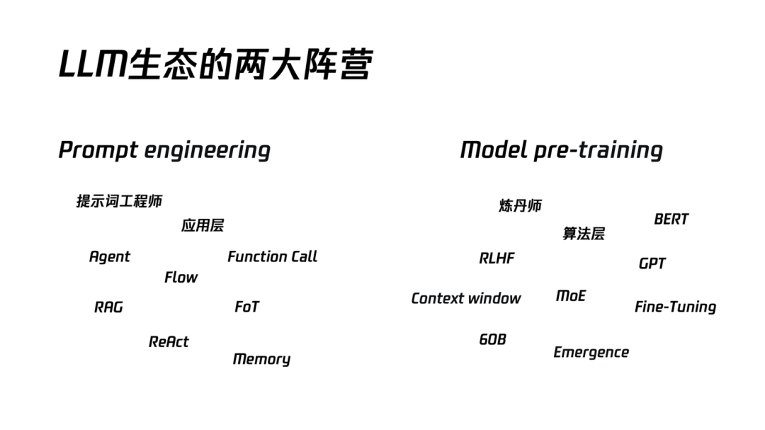 这篇AI Agent漫游指南,带你建立全面的科技史观
