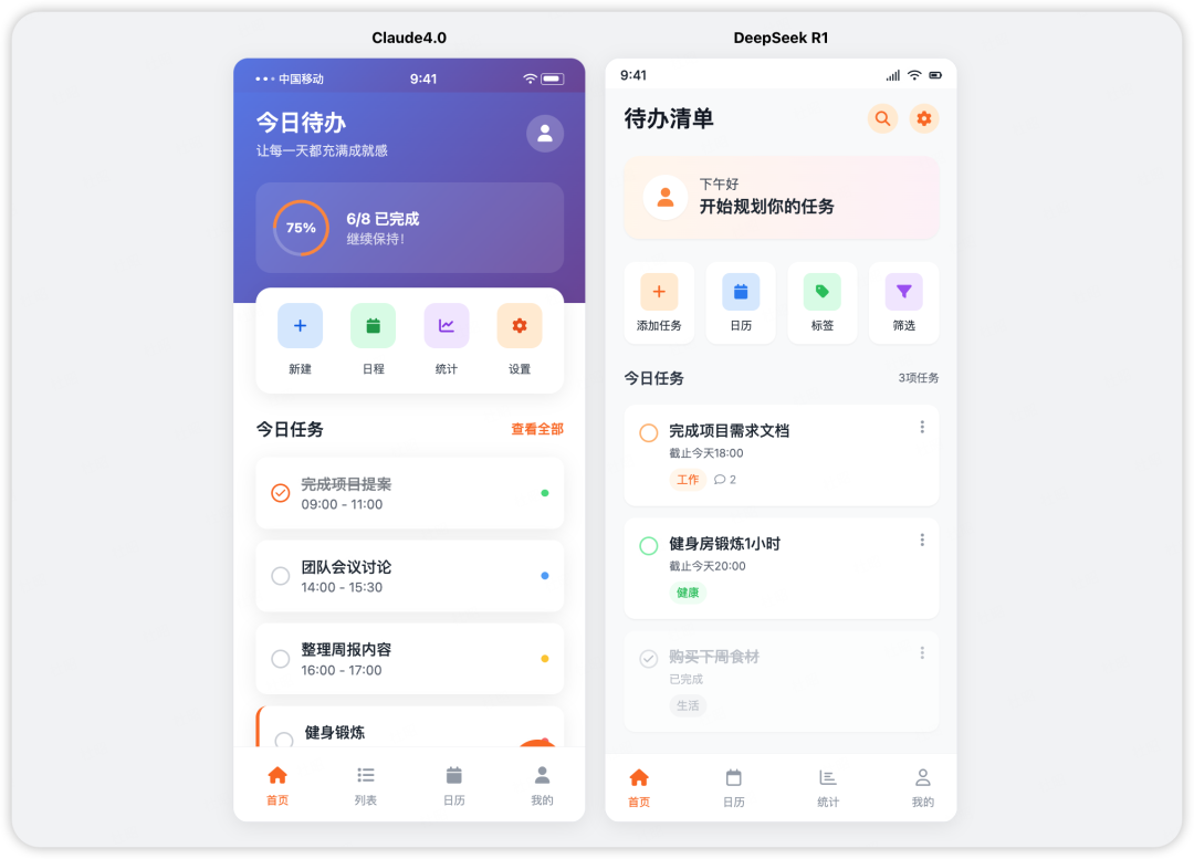 这一夜,中国AI彻底翻身了:DeepSeek R1让全世界刮目相看 | 深度评测