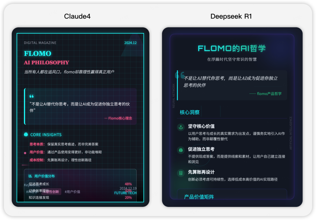 这一夜,中国AI彻底翻身了:DeepSeek R1让全世界刮目相看 | 深度评测
