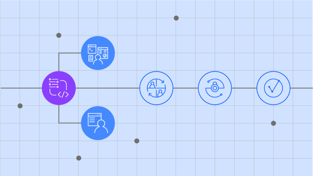 【媒体观察】业界对 Agent 的最大误解：它能解决所有问题