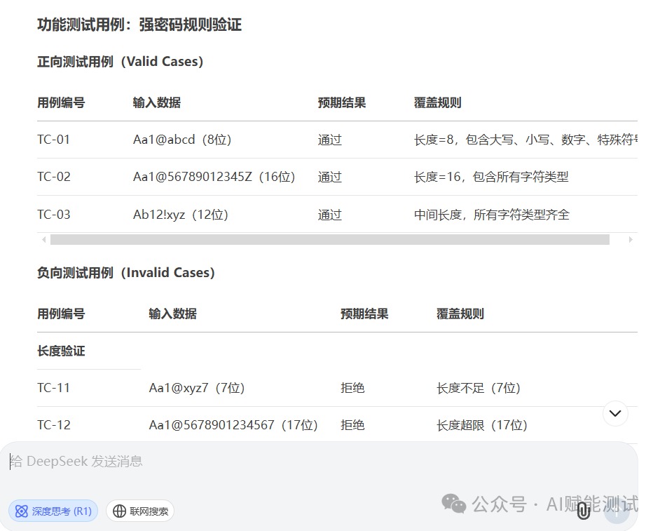 AI生成的测试数据不准确？试试这个MCP