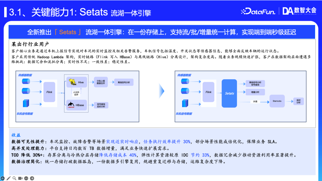 面向 Data+AI 的新一代数智开发平台