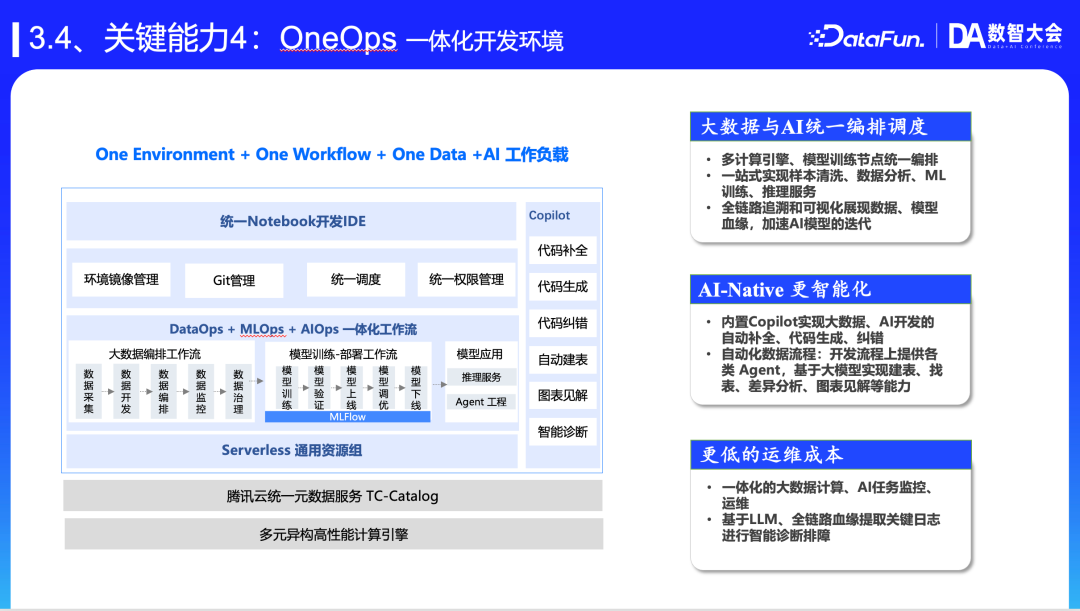面向 Data+AI 的新一代数智开发平台