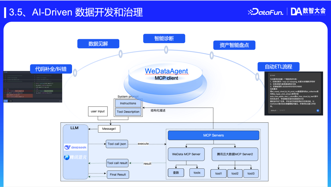 面向 Data+AI 的新一代数智开发平台