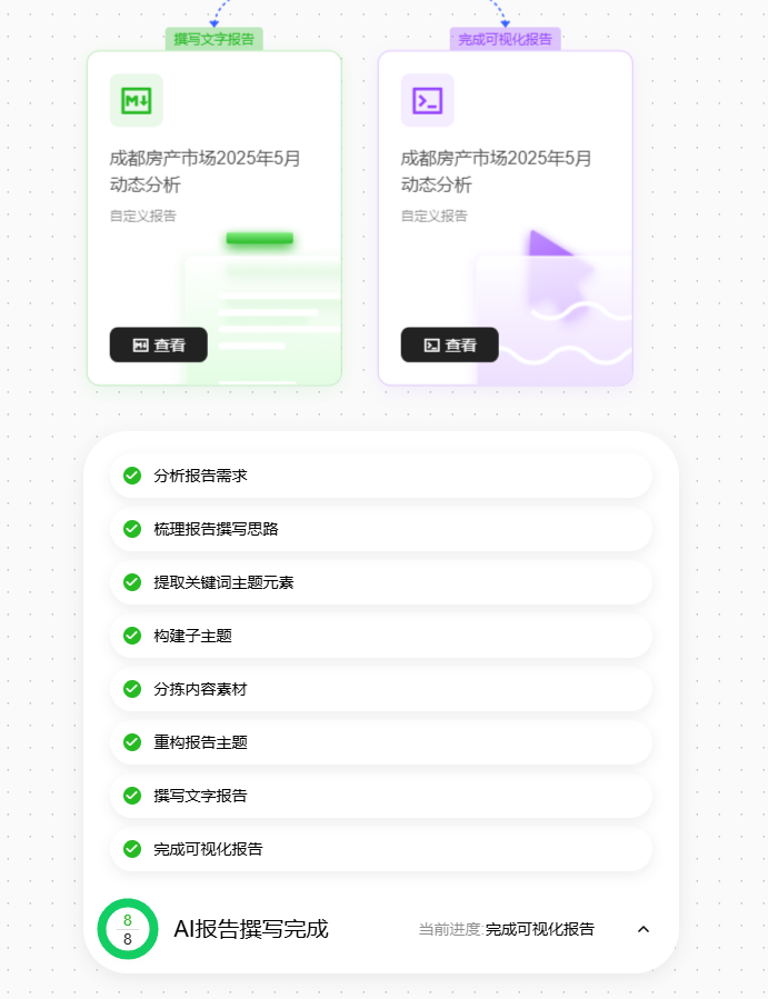 一手实测地产首个Agent,实话说:不错!